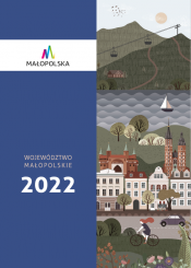 Województwo Małopolskie 2022